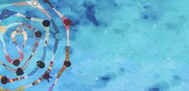 ಸರ್ವ ಧರ್ಮ ಸಮನ್ವಯ